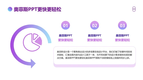 蓝紫渐变风格工作汇报PPT模板