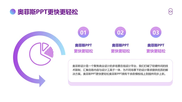 蓝紫渐变风格工作汇报PPT模板