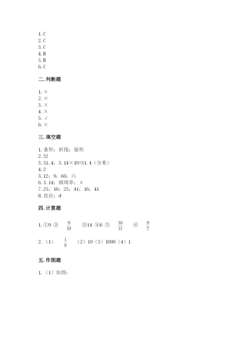 小学六年级数学上册期末卷含答案（研优卷）.docx