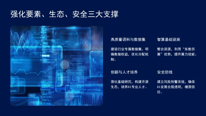 深入实施“人工智能＋”行动为高质量发展提供强大动能ppt课件