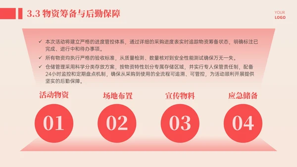 橙红3D立体劳动节主题活动策划PPT模板