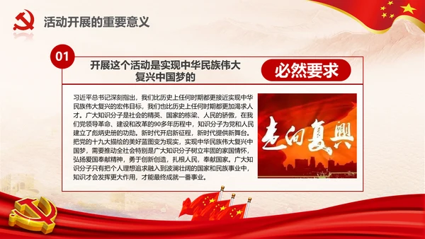 党委知识分子弘扬爱国奋斗精神活动PPT
