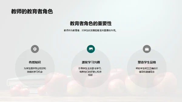 教师角色与职业道德
