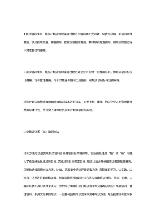 一套完整的企业培训标准体系有哪些内容.docx