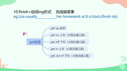 Module 6 Around town Module6 本模块综合与测试