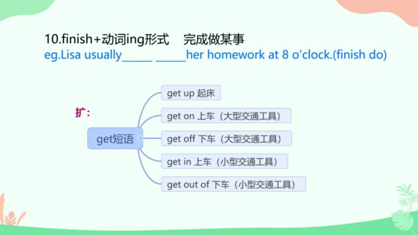 Module 6 Around town Module6 本模块综合与测试