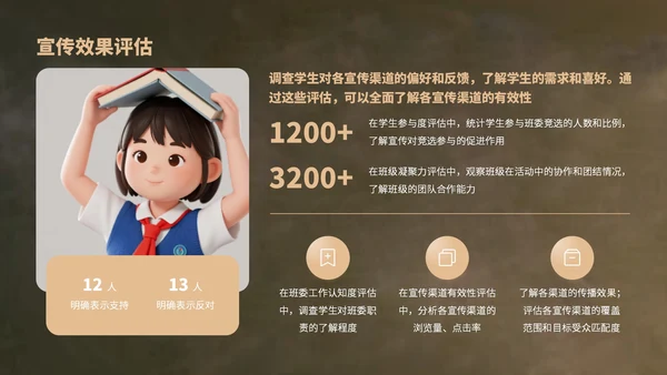 深绿色卡通风班委竞选演讲PPT