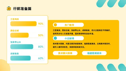 黄绿色插画风国庆旅游主题PPT模板