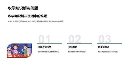 农学知识在生活中的应用PPT模板