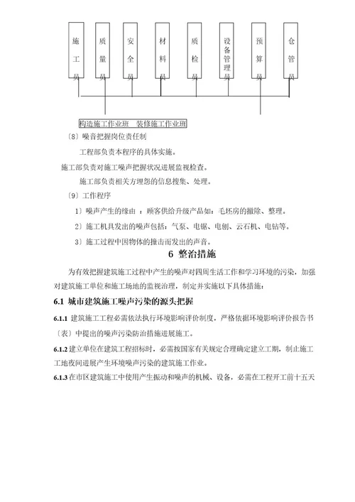 施工噪音污染防治方案