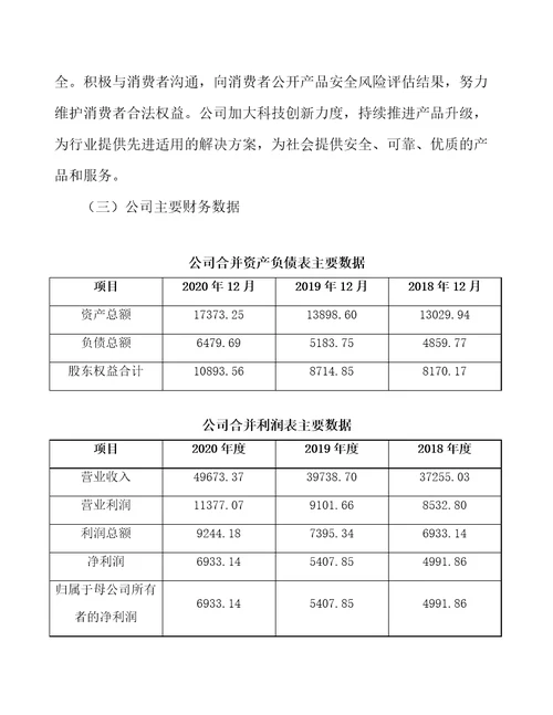 聚己内酯公司人力资源规划与薪酬管理范文