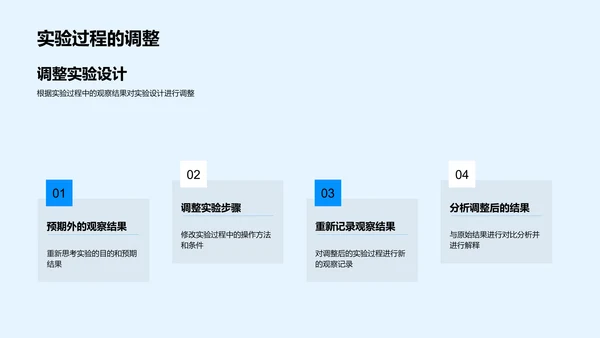 科学实验之旅