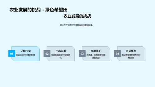 农业新革命