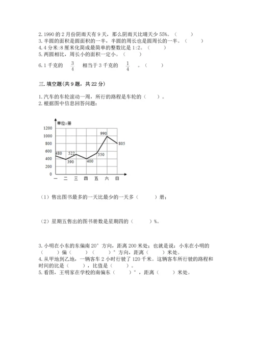 人教版六年级上册数学期末测试卷及完整答案【精品】.docx