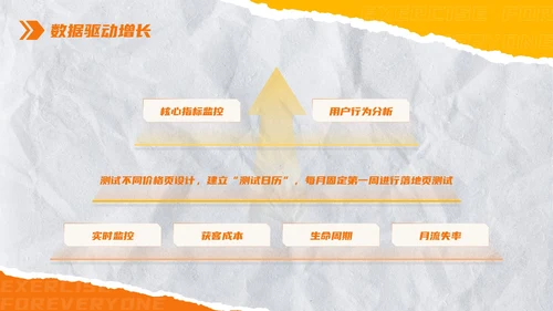橙色创意撕纸风全民健身：极限燃力场健身房推广PPT模板