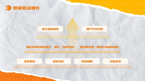 橙色创意撕纸风全民健身：极限燃力场健身房推广PPT模板