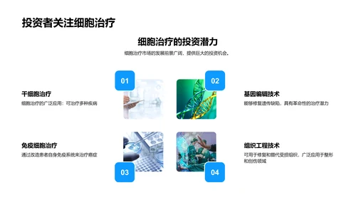 细胞治疗商业解读PPT模板