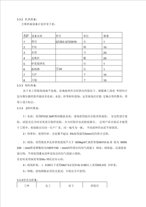 20墙砌筑施工方案