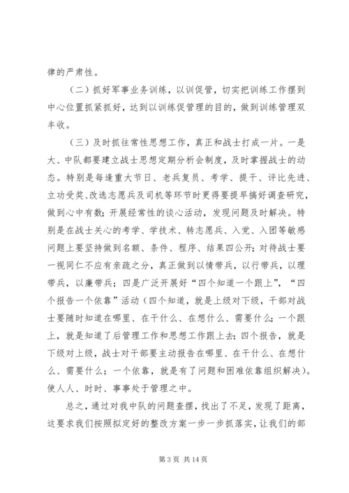 作风纪律剖析材料.docx