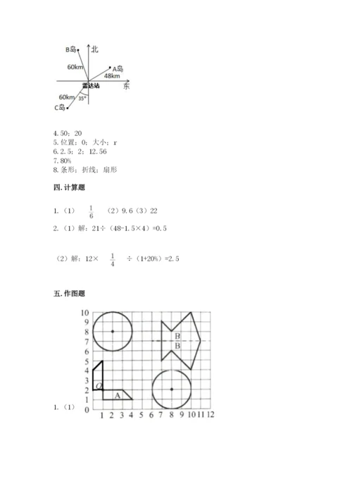 人教版六年级上册数学期末测试卷附完整答案（全优）.docx