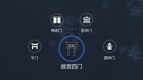 中国风故宫宫殿建筑介绍PPT模板