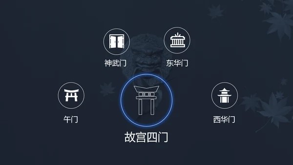 中国风故宫宫殿建筑介绍PPT模板