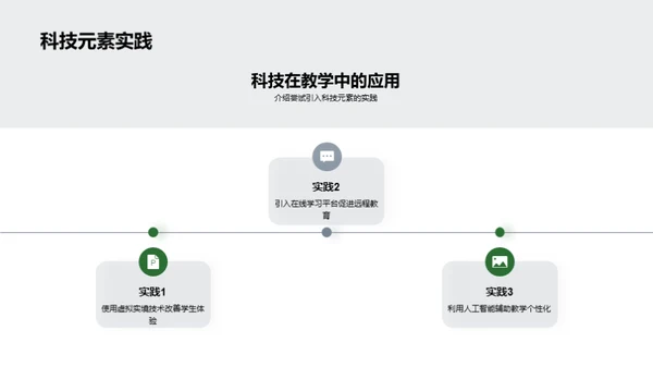 探索教育革新之路