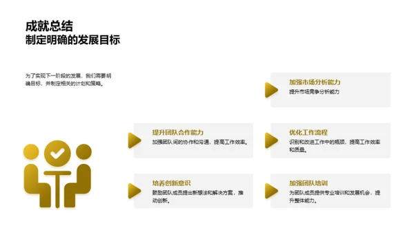 团队力量：一路成长与展望