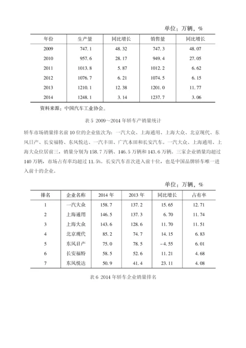 乘用车工业发展报告.docx