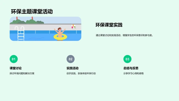 学生领跑环保实践