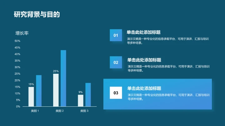 病例汇报与护理研究展示PPT模板