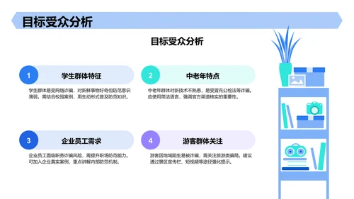 蓝色创意风反诈宣传教育PPT