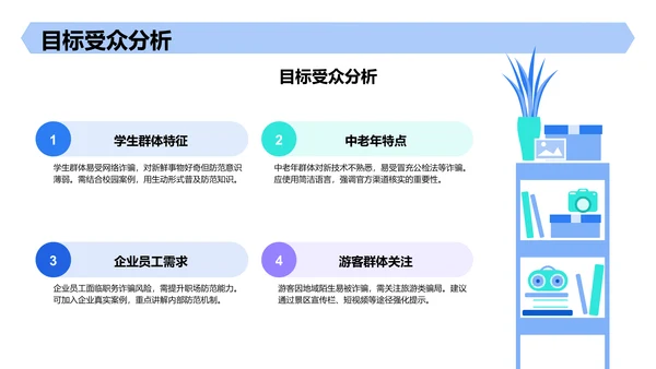 蓝色创意风反诈宣传教育PPT
