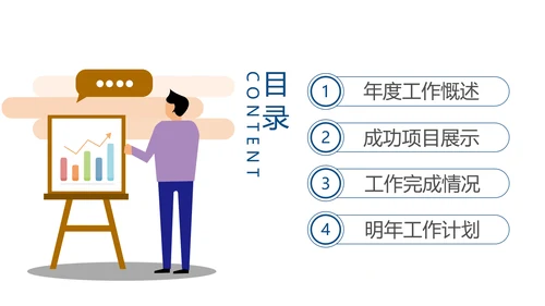 2021年终总结商务工作总结工作计划述职报告新年计划PPT