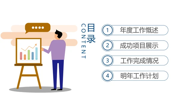2021年终总结商务工作总结工作计划述职报告新年计划PPT