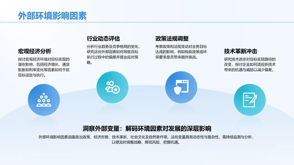 蓝色商务风季度绩效与目标复盘PPT模板