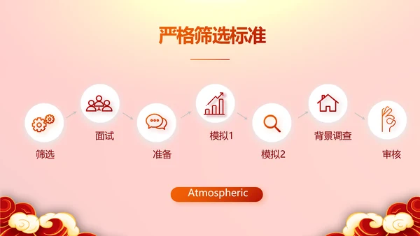 红色喜庆迎新春春节晚会年会PPT