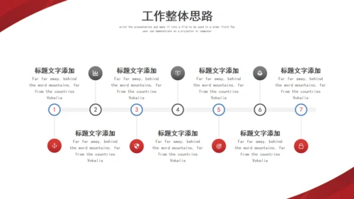 企业目标计划管理通用PPT模板