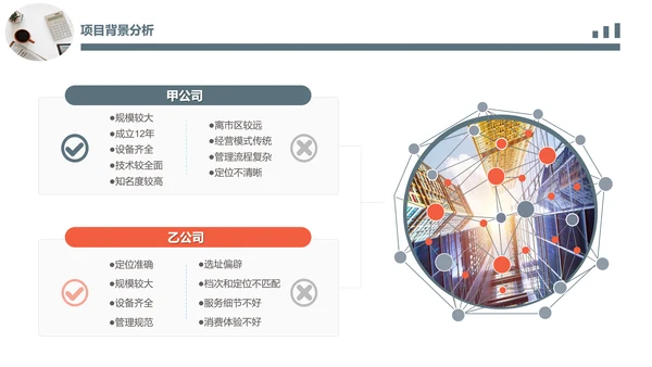 简约办公场景商业计划书PPT模板