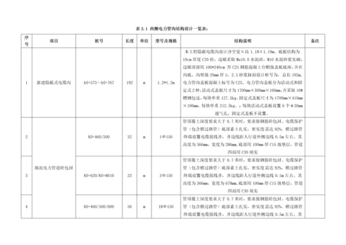 电力管线综合项目施工专项方案.docx