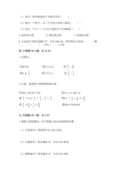 六年级上册数学期末测试卷附完整答案【历年真题】.docx