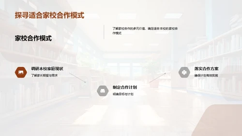 塑造未来：家校共育