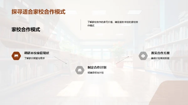 塑造未来：家校共育