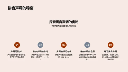 拼音探索之旅