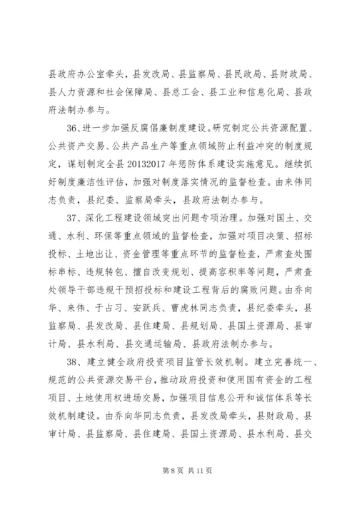 政协系统党风廉政建设工作计划.docx