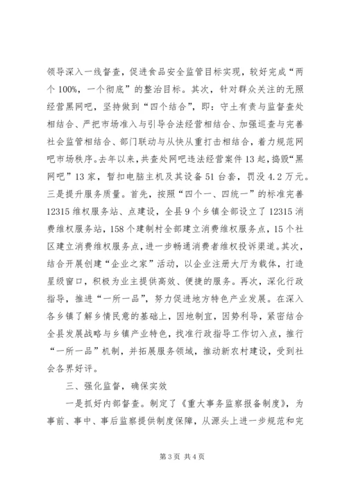 县工商局政风行风建设工作汇报.docx