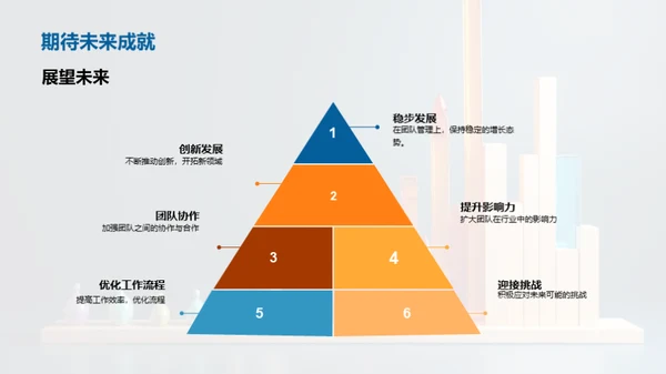 团队成长之路