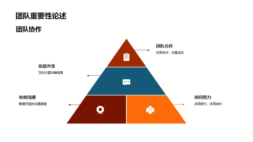 20XX营销战略解析