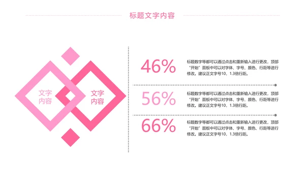 粉红唯美护士竞聘报告医疗护士工作PPT模板