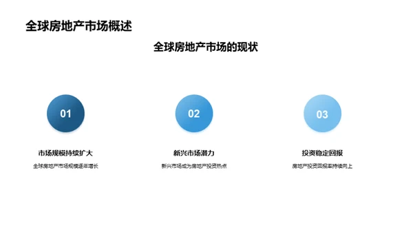 投资策略与未来展望